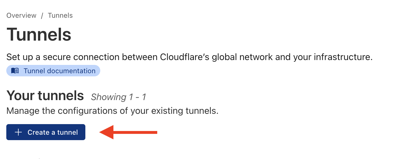 Create Tunnel