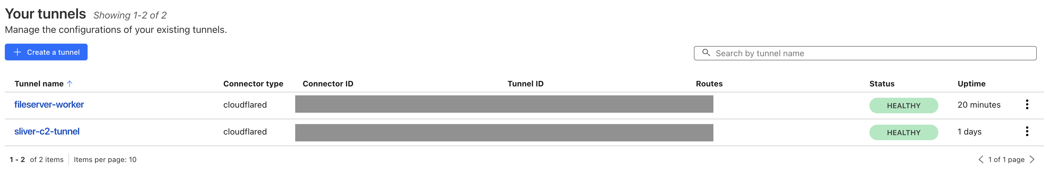 Tunnels